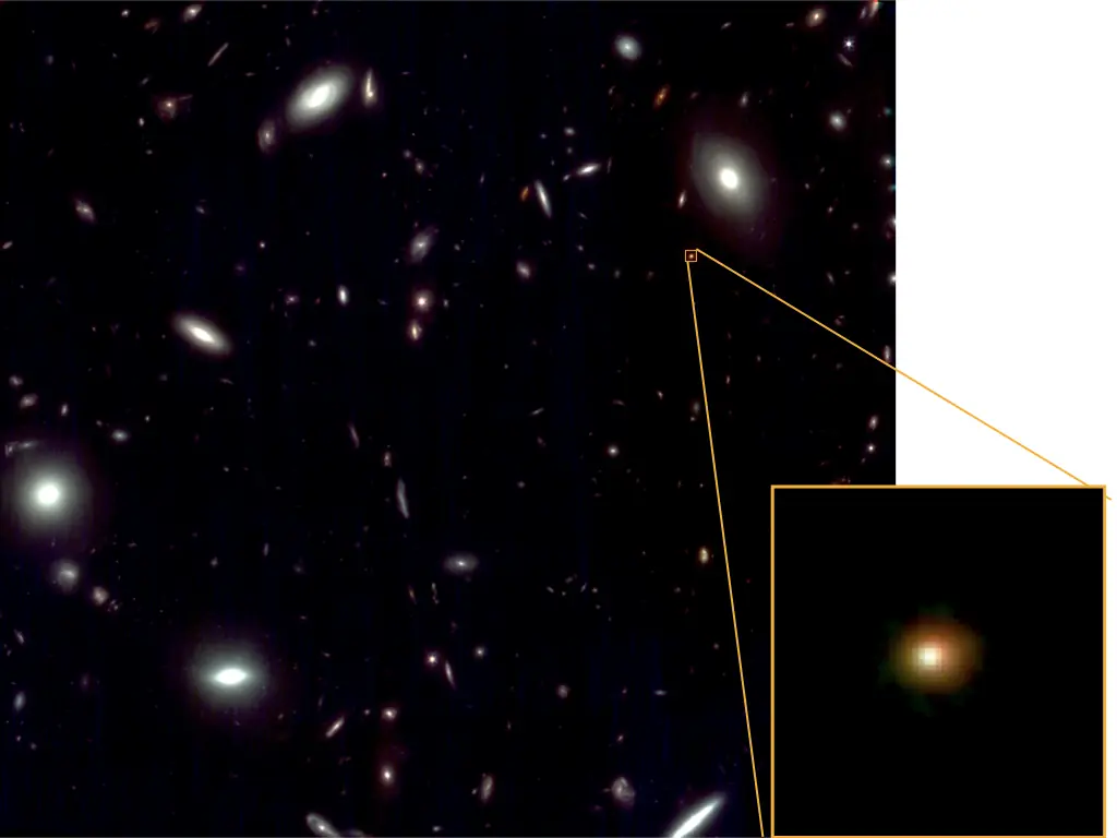 【研究成果】寂靜星系:遙遠的小老頭以及它早衰的秘密